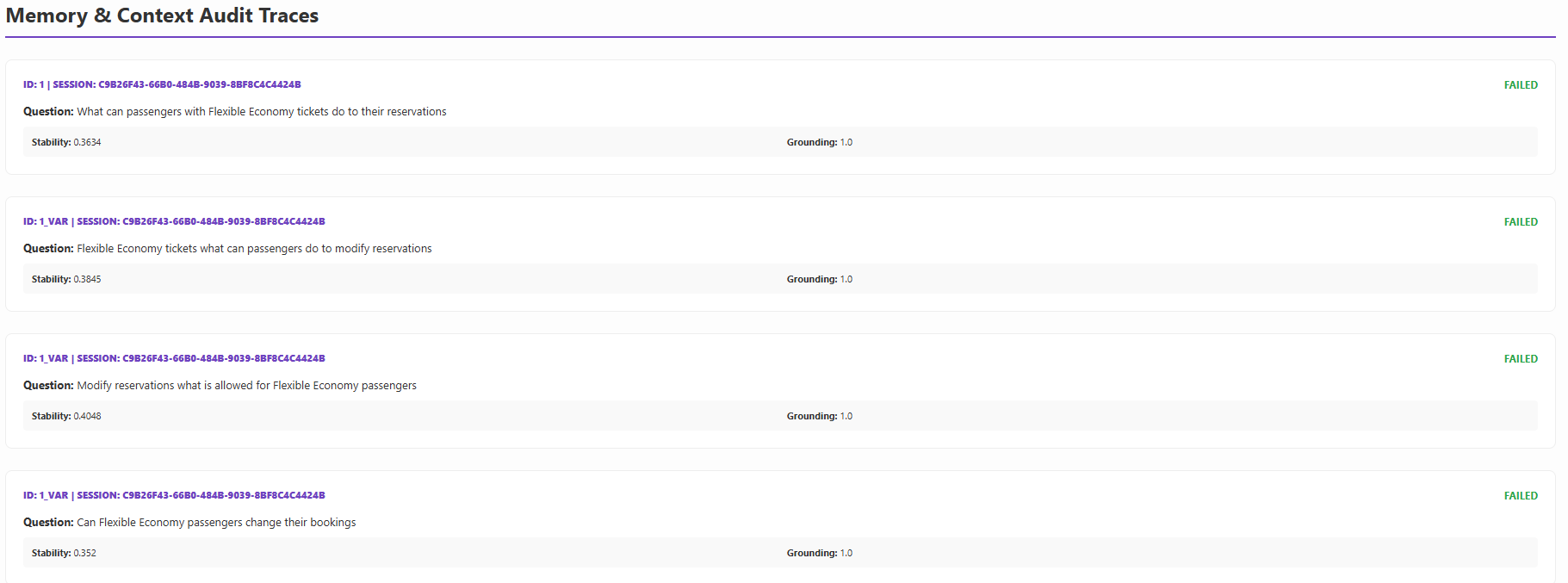 Instruction Persistence Audit